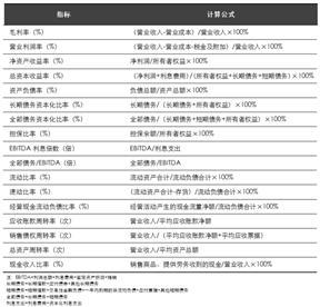 深圳中天精装股份有限公司关于“精装转债”跟踪评级结果的公告