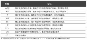 深圳中天精装股份有限公司关于“精装转债”跟踪评级结果的公告