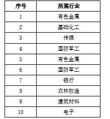 同样是“固收+”，华安基金邹维娜团队是如何做到胜率高、体验好的？