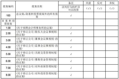 胜通能源股份有限公司关于召开2023年第一次临时股东大会的通知