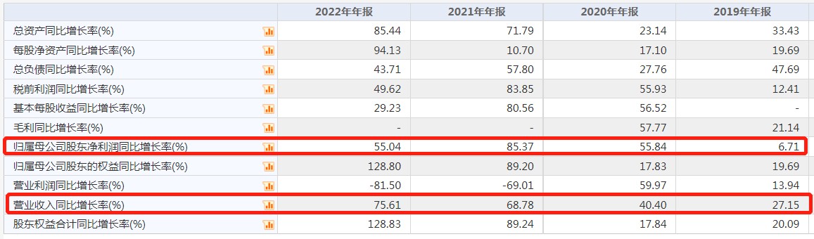 为什么说金力永磁(06680)大涨超50%仅是“昙花一现”?