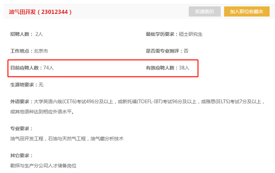 高材生的尽头是中石油？多个清北博士参与应聘，470人竞争一个行政岗