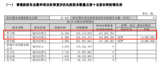 大牛股暴雷！三七互娱遭证监会立案调查 年内股价已涨超80% 股民索赔启动