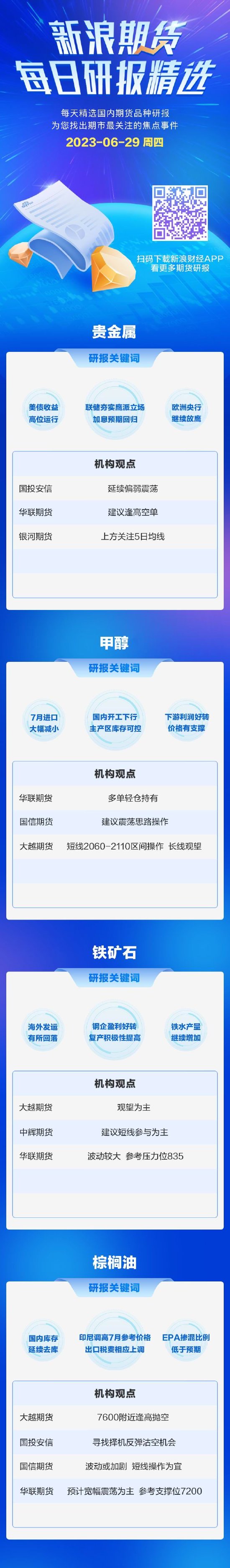 6月29日期货研报精选：贵金属、甲醇、铁矿、棕榈油