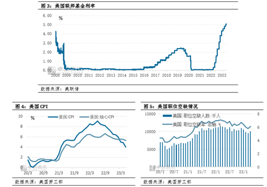 卓创资讯油脂半年度总结：上半年宏观加剧价格修正 下半年先扬后抑