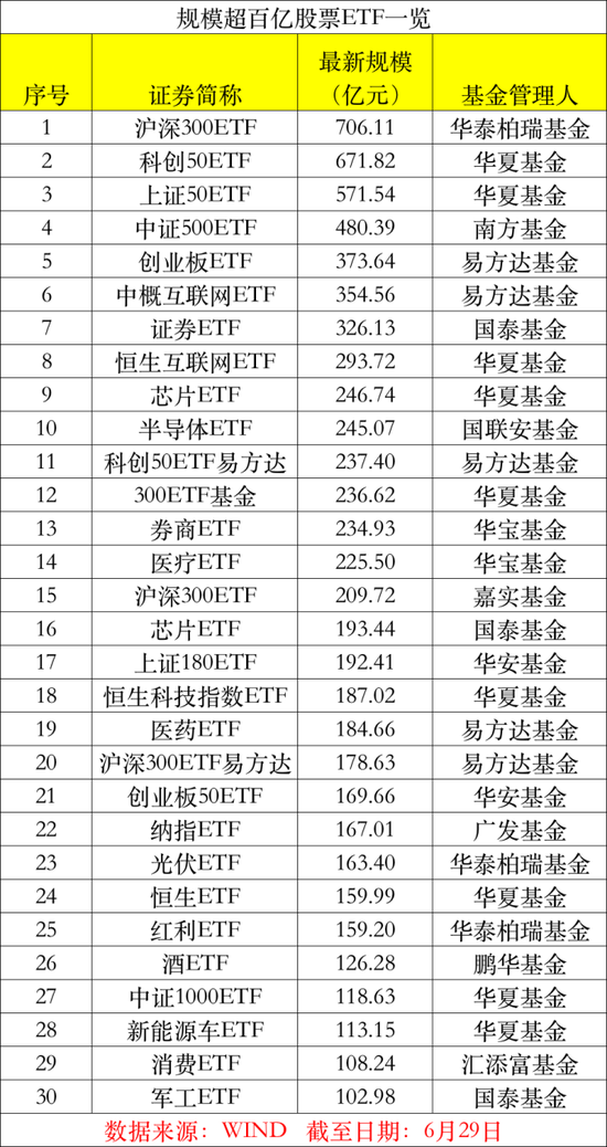 爆买！“吸金”超2000亿