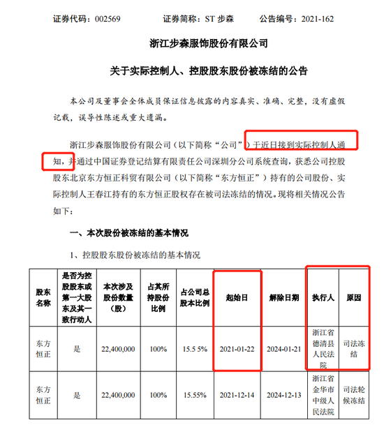 “炮灰型”董秘：当了三年董秘 两次被行政处罚