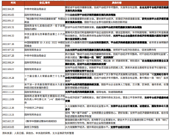 浙江放大招！平台经济再迎多重利好，影响有多大？