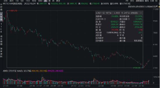 浙江放大招！平台经济再迎多重利好，影响有多大？