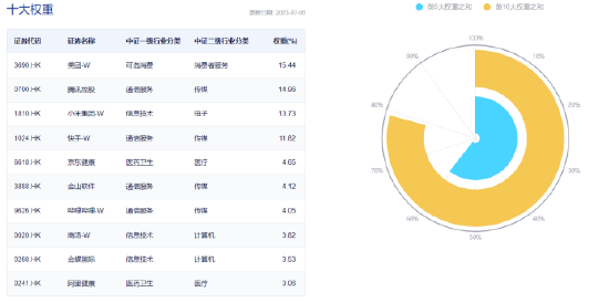 浙江放大招！平台经济再迎多重利好，影响有多大？