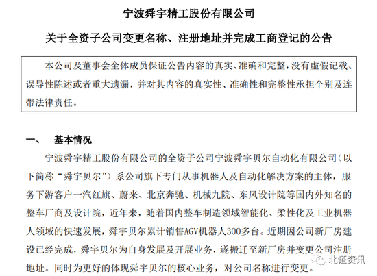 炒热点？这家公司子公司更名被问询！机构持续青睐机器人概念股......