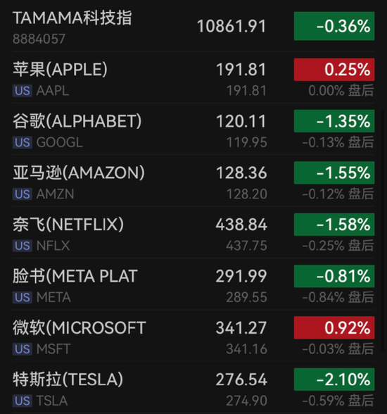 “吓哭”了！关键数据，突然爆了！最新：“普京不会消灭他”