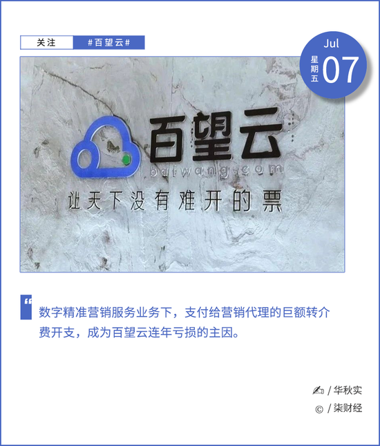 百望云冲刺港股：一半业务靠助贷，巨额亏损下现金流告急