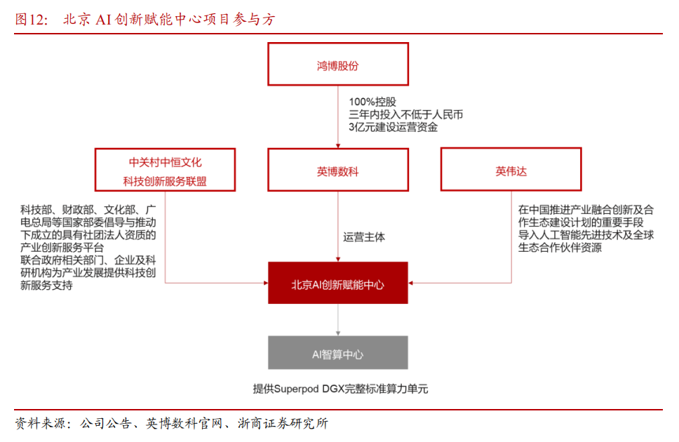 “彩票龙头”变身最牛AI概念股，股价大涨4倍！重奖美女CEO超6500万元股权