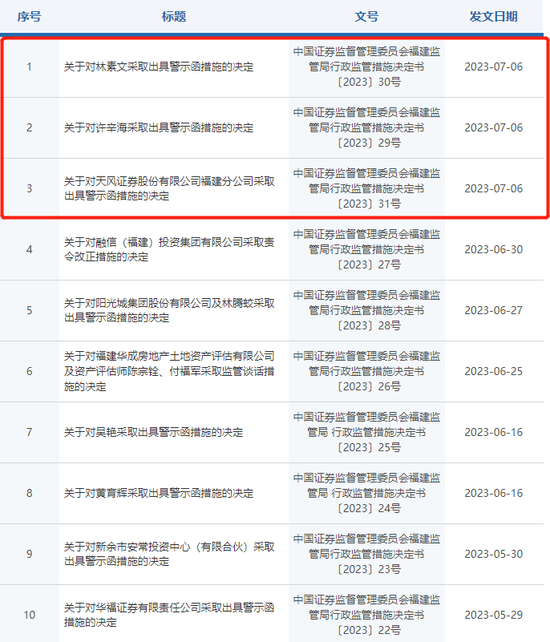 天风证券老总与员工联手当“掮客”，离职数年“三联”追罚落地