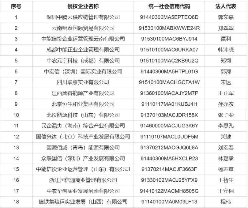 中央结算公司：已报案！