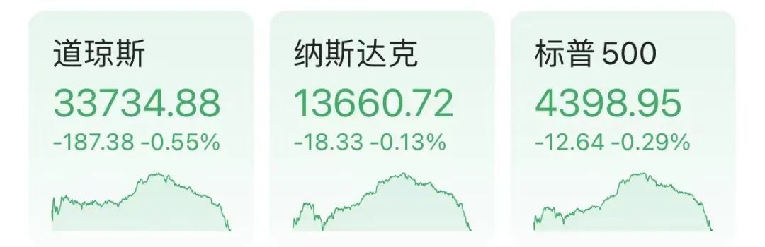 7天暴涨超60%！1600亿“特斯拉劲敌”火了 美股尾盘突然跳水！中概股集体爆发