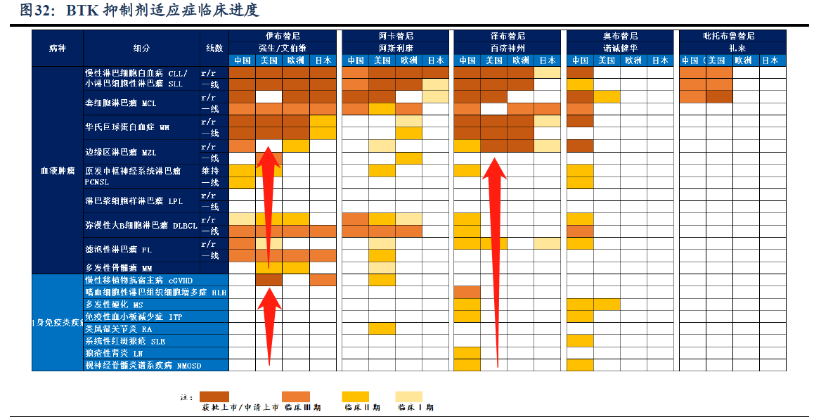 创新药降价之踵：医保续约谈判吹暖风，百济神州出海破“内卷”，君实生物PD-1冲刺FDA