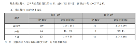 国资入主后，这一龙头被申请重整！