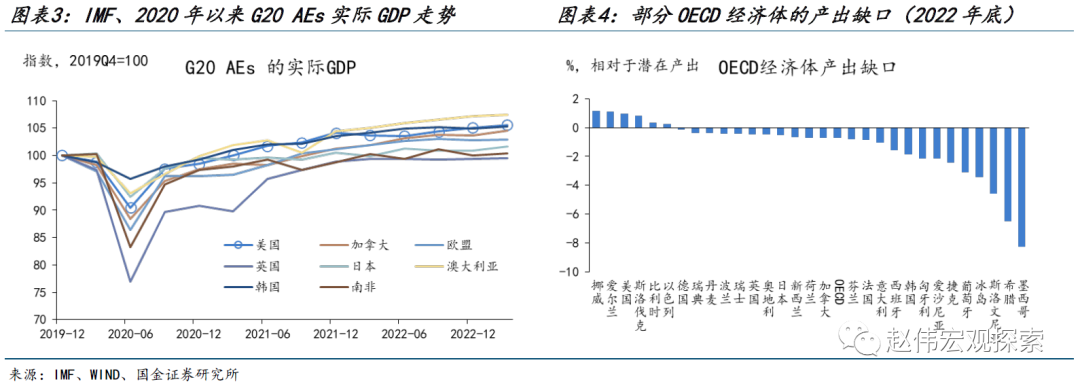 美国经济“低效的繁荣”——短缺经济的两面性