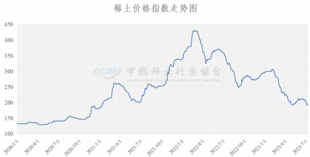 万达突传利空！王健林如何应对