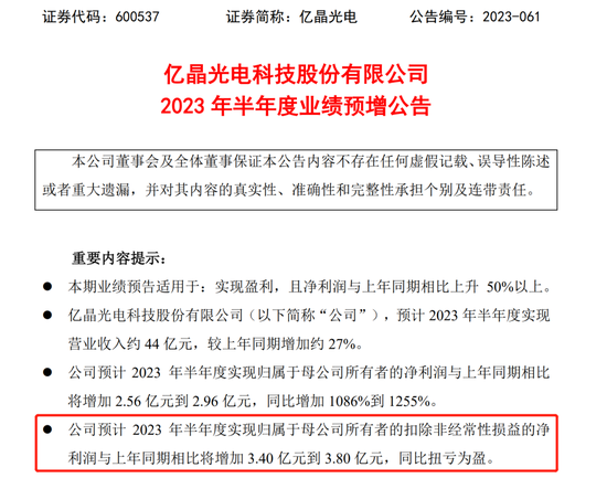 光伏企业跌停后公告两连发，一则利好，一则利空，明天怎么走？