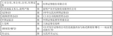 红塔证券股份有限公司关于股东减持至5%以下的权益变动提示性公告