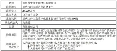 重庆山外山血液净化技术股份有限公司第三届监事会第二次会议决议公告