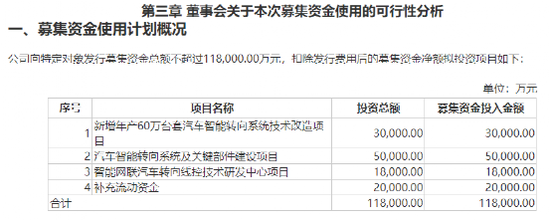 大牛股突遭减持！