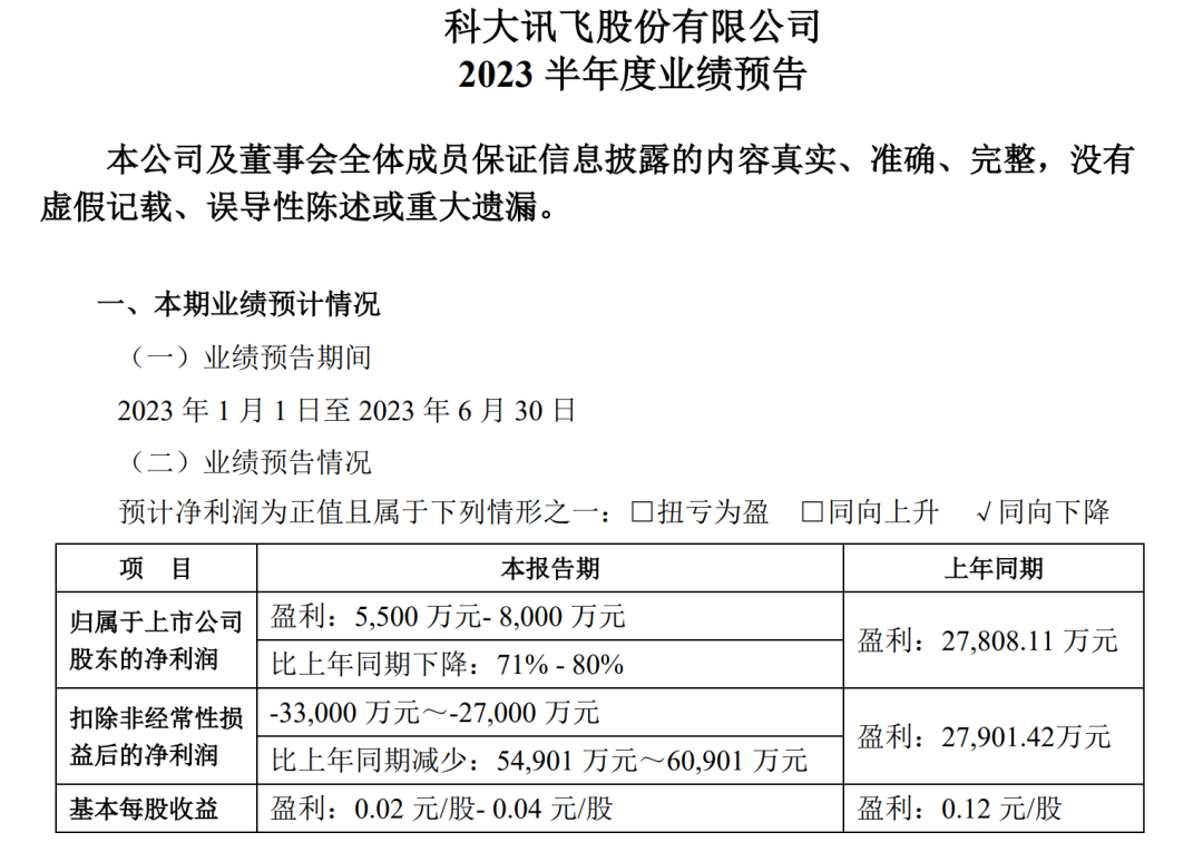 A股业绩披露高峰期 机构调研哪家强？