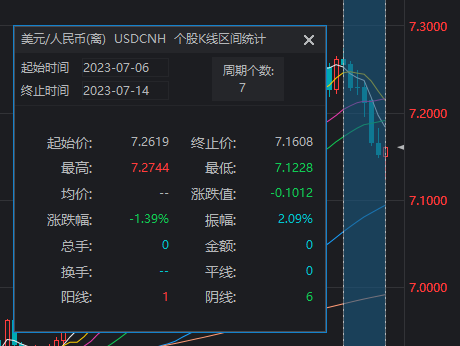 AI后续还有行情吗？听听目前排第一的基金经理怎么说