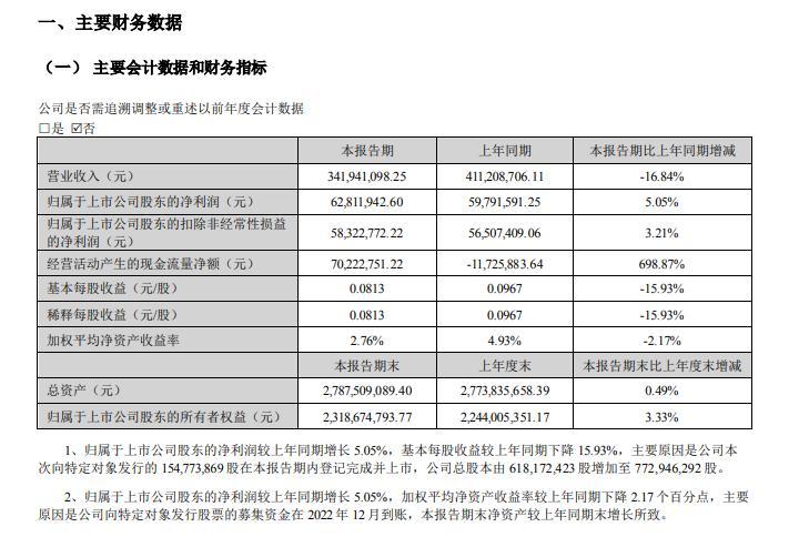 A股上市公司董秘与前妻离婚，意外曝出总经理操纵股价