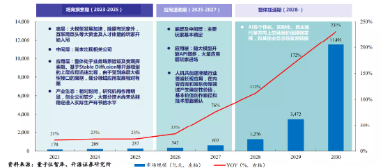 【ETF操盘提示】多因素共振，港股互联网拐点渐明，这一次是反弹还是反转？