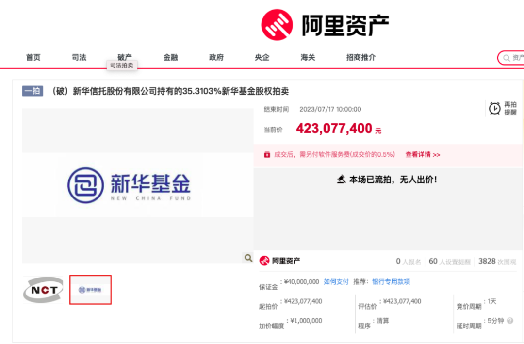 无人报名！又一家基金公司股权流拍 最新回应：已经在推进二拍