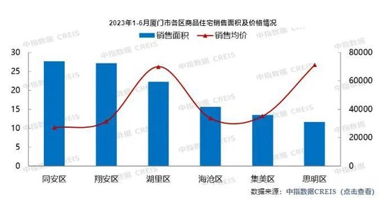 上市公司买房也被坑？吉比特称3.7亿买到122套问题房，开发商回应