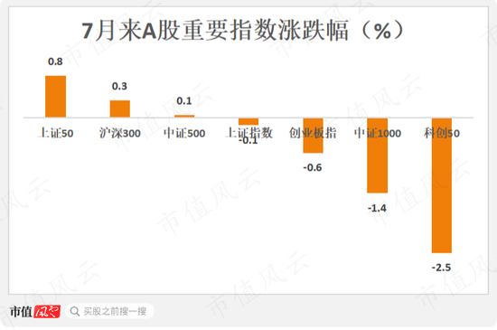 机器人、AI等概念板块续受关注，这只股暴跌后机构们都慌了