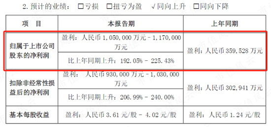 机器人、AI等概念板块续受关注，这只股暴跌后机构们都慌了