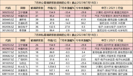 机器人、AI等概念板块续受关注，这只股暴跌后机构们都慌了