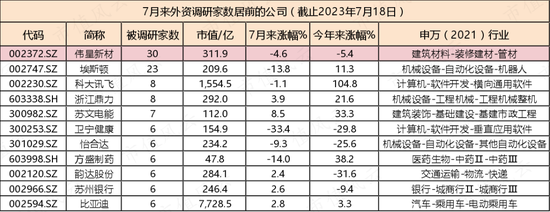 机器人、AI等概念板块续受关注，这只股暴跌后机构们都慌了