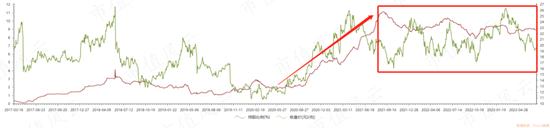 机器人、AI等概念板块续受关注，这只股暴跌后机构们都慌了