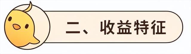 二季度刚结束，这只基金今年的业绩排第一了！