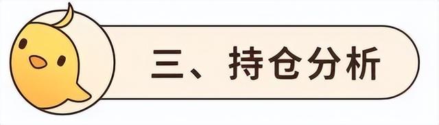 二季度刚结束，这只基金今年的业绩排第一了！