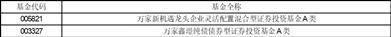 万家基金管理有限公司关于旗下部分基金在方正证券开通申购、定投业务及参与其费率优惠活动的公告