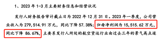 有央企民企巨头撑腰，业绩仍暴跌87%！国货航IPO再收问询函