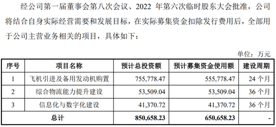 有央企民企巨头撑腰，业绩仍暴跌87%！国货航IPO再收问询函