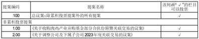 福建圣农发展股份有限公司第六届董事会第十八次会议决议公告