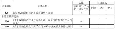 福建圣农发展股份有限公司第六届董事会第十八次会议决议公告