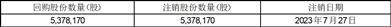 深圳市景旺电子股份有限公司关于股权激励限制性股票回购注销实施公告