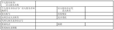 威领新能源股份有限公司关于与关联方签署委托代销协议暨关联交易的公告