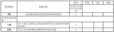 威领新能源股份有限公司关于与关联方签署委托代销协议暨关联交易的公告